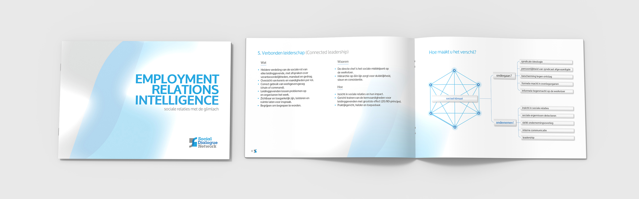 SDN-folder-A5L-geniet